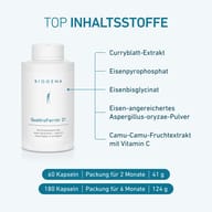 QuattroFerrin® 21 od BIOGENA so štyrmi zdrojmi železa a vitamínom C: extrakt z kari listov, pyrofosforečnan železitý, bisglycinát železnatý a železom obohatený Aspergillus oryzae.