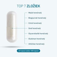 Kapsula so siedmimi formami horčíka: malát, bisglycinát, citrát, oxid, glycerofosfát, glukonát a uhličitan horečnatý. Dostupné balenie so 60 alebo 180 kapsulami.