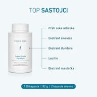 Formula Jetra i Žuč