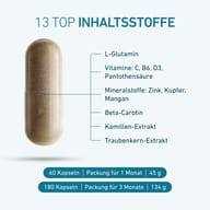 BIOGENA Mucosa Formula® mit 13 ausgewählten Inhaltsstoffen: L-Glutamin, Vitamine C, B6 und D3, Pantothensäure, Zink, Kupfer, Mangan, Beta-Carotin, Kamillen- und Traubenkernextrakt.