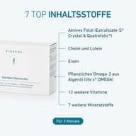 BIOGENA Nutrifem® Mamma Mia mit aktivem Folat, Cholin, Lutein, Eisen, pflanzlichem Omega-3 aus Algenöl sowie weiteren Vitaminen und Mineralstoffen. Set für 3 Monate.