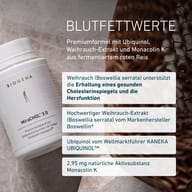 BIOGENA MiraCHOL® 3.0 s ubikinolom, ekstraktom tamjana i monakolinom K za održavanje zdrave razine kolesterola i funkcije srca.