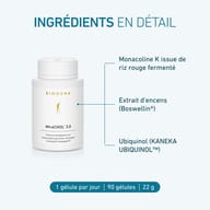 MiraCHOL 3.0 ®