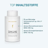 Eine Dose BIOGENA Omega 3 vegan DHA & EPA 450 wird mit ihren Hauptinhaltsstoffen gezeigt. Das Präparat enthält Mikroalgenöl aus Schizochytrium sp. (life’s®OMEGA) mit 300 mg DHA und 150 mg EPA pro Tagesdosis.
