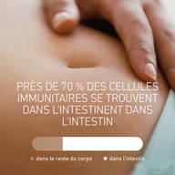 Omni Lactis® 20 Or