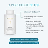 Ester-C® Gold