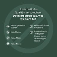 Grafik zum Qualitätsversprechen von BIOGENA ONE. Hervorgehoben werden: kein zugesetzter Zucker, kein Gluten, keine Milch, keine Nüsse, keine künstlichen Farbstoffe sowie randomisierte Tests jeder Charge durch ein unabhän