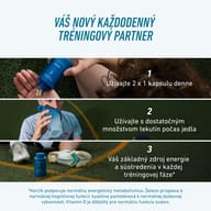 Tri kroky používania BIOGENA SPORTS Essentials: užívajte 2×1 kapsulu denne, zapite dostatočným množstvom tekutín počas jedla a podporte energiu a sústredenie v každej tréningovej fáze.