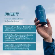 Koláž športovcov z rôznych disciplín používajúcich produkty BIOGENA SPORTS. Text: „Viac ako 200 športovcov dôveruje BIOGENA SPORTS. Staňte sa súčasťou našej rodiny!“