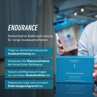 Grafika BIOGENA SPORTS zdôrazňuje 100 % rakúsku vedu, 20 rokov skúseností, ručnú výrobu so špičkovou technológiou, vysokú biologickú dostupnosť a výrobu vo vlastnej továrni v Koppli pri Salzburgu.