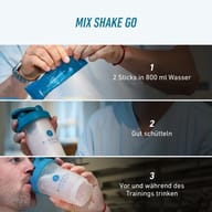 Dreiteilige Anleitung zur Zubereitung von BIOGENA SPORTS Intra-Workout Electrolytes: 2 Sticks in 800 ml Wasser geben, gut schütteln und vor sowie während des Trainings trinken. Abgebildet ist eine Person mit Shaker.