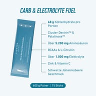BIOGENA SPORTS Intra-Workout Electrolytes mit 68 g Kohlenhydraten, über 5.200 mg Aminosäuren und über 1.000 mg Elektrolyten pro Portion. Mit BCAAs, L-Citrullin, Zink und Vitamin C. 15 Sticks mit Schwarze-Johannisbeere-Ge