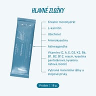 BIOGENA SPORTS Performance v 18 g vrecúšku obsahuje kreatín monohydrát, L-karnitín, ubichinol, aminokyseliny, ashwagandhu, vitamíny, vybrané minerálne látky a stopové prvky.