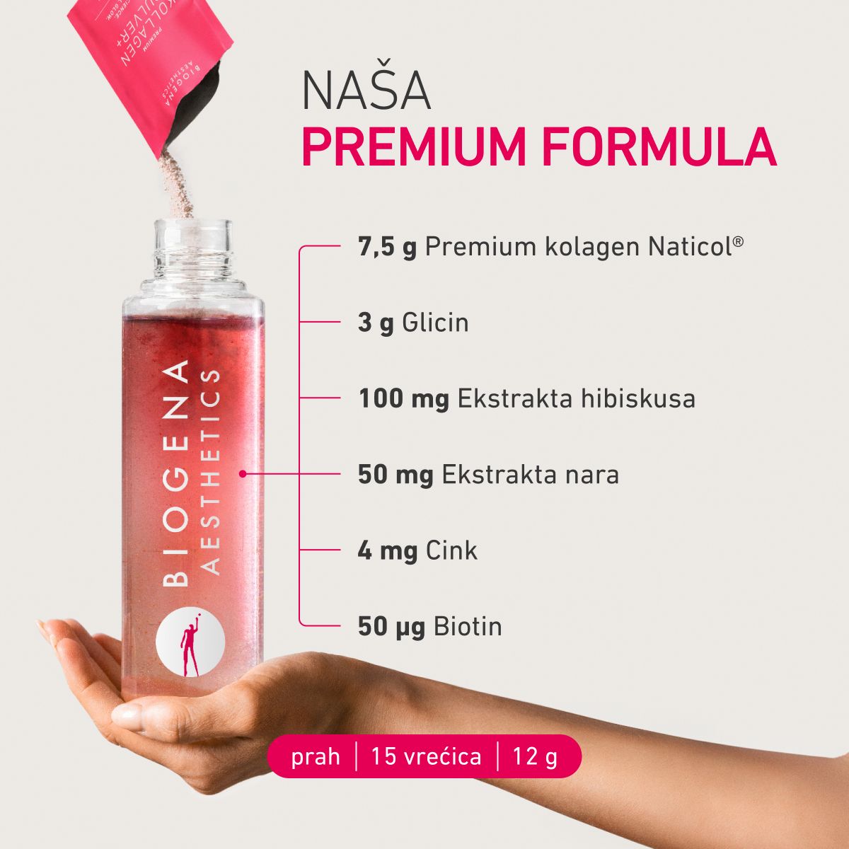 Kolagen Riblji u Prahu+