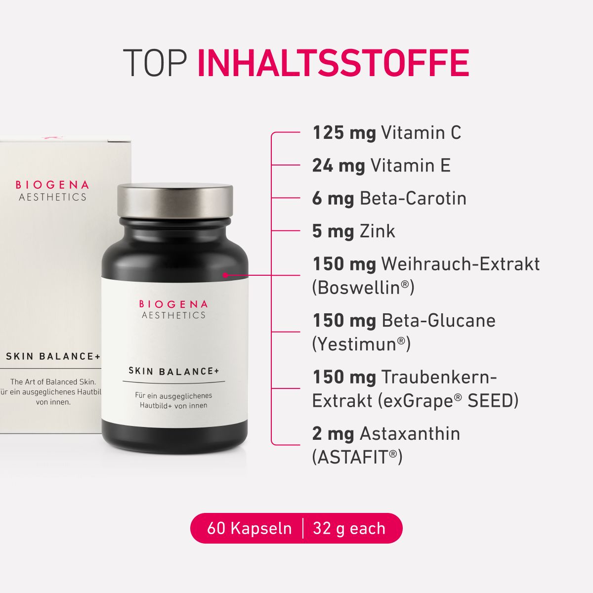 Biogena Aesthetics, SKIN BALANCE+, Flasche, weiß, Für ein ausgeglichenes Hautbild+ von innen