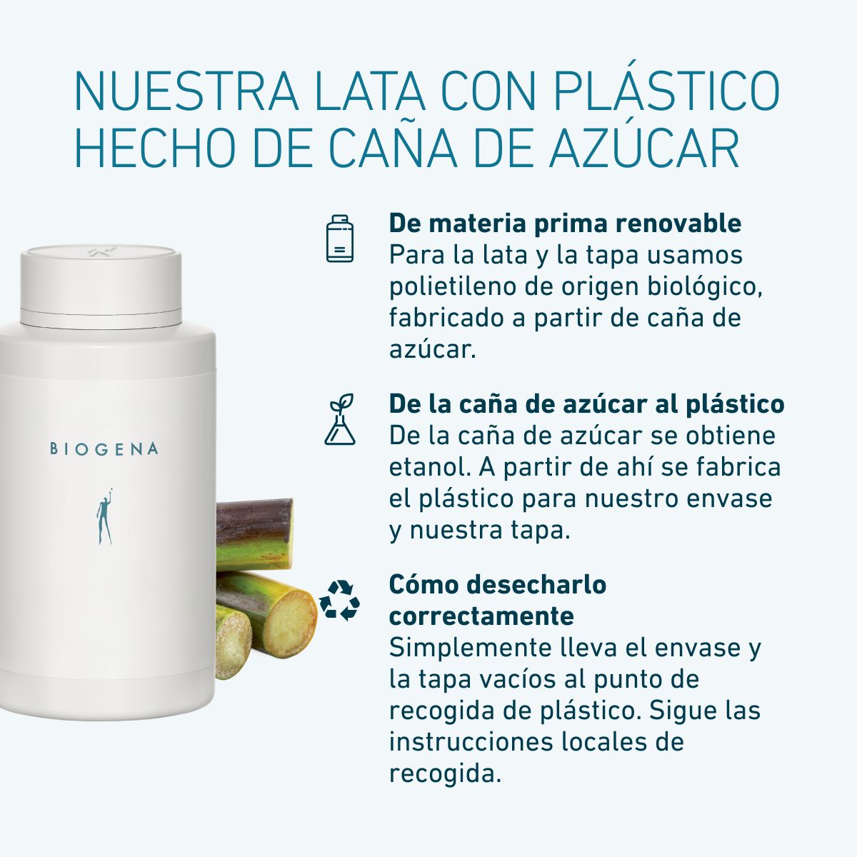 Biogena, Leber Galle Formula, Botella, blanco, Ingredientes vegetales para el apoyo nutricional-fisiológico del hígado y la vesícula biliar®