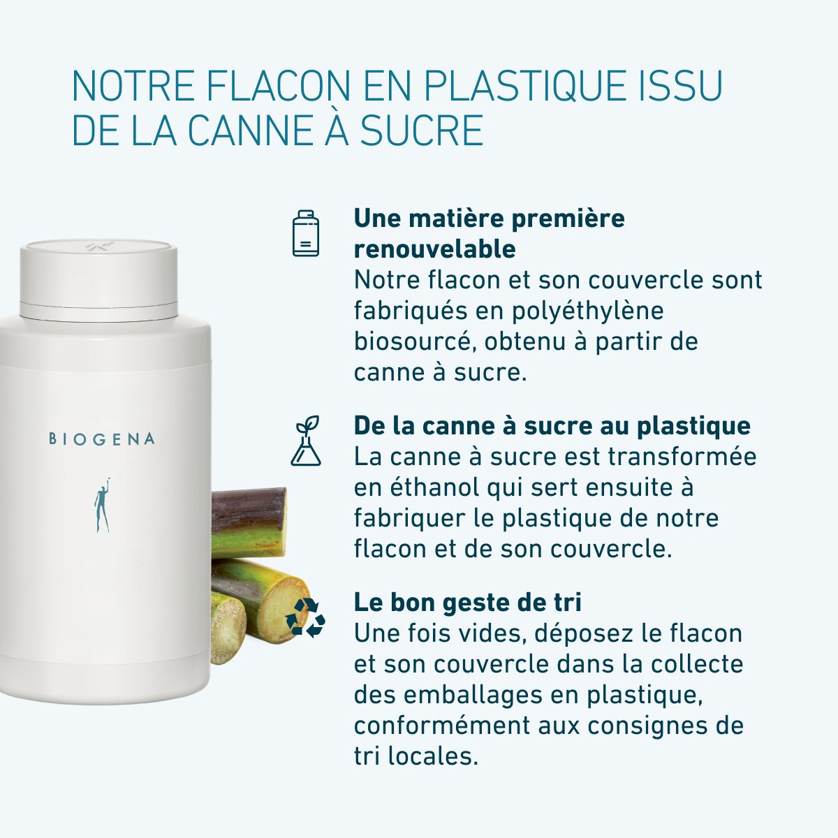 Biogena, Omni Lactis® 20, Bouteille, blanc, Avec 10 souches bactériennes testées scientifiquement à dosage premium