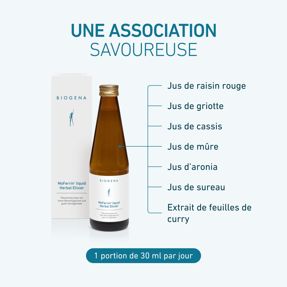 Biogena, MoFerrin® liquid Herbal Elixier, Bouteille, blanc, Fer végétal avec une biodisponibilité élevée et une bonne tolérance
