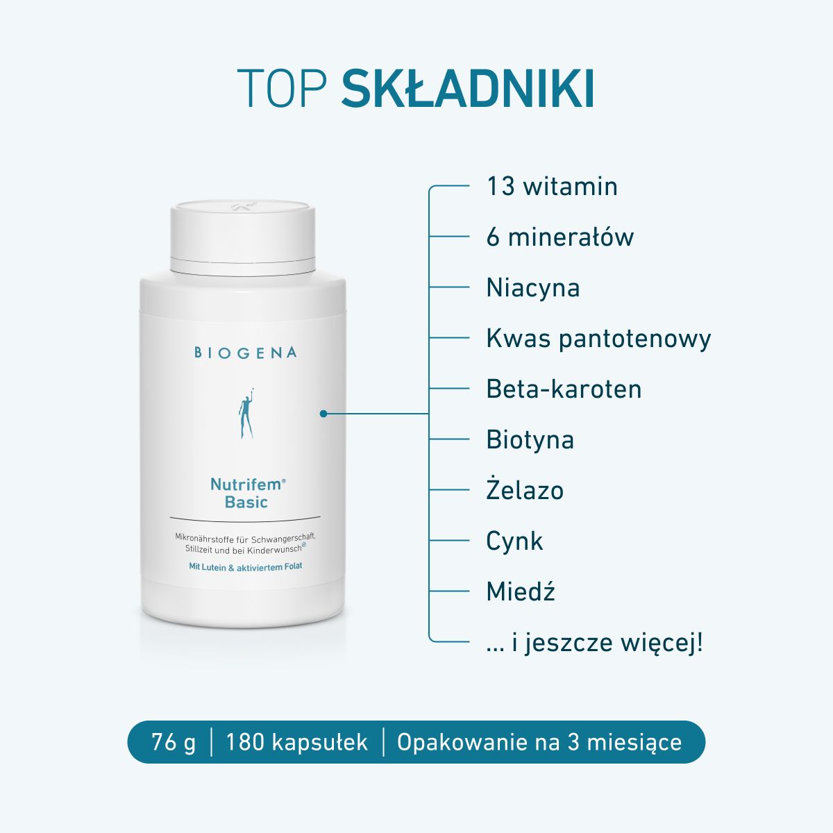 Biogena, Nutrifem® Basic, Butelka, biały, Mikroskładniki odżywcze dla ciąży, karmienia piersią i w przypadku chęci posiadania dziecka® Z luteiną i aktywowanym folianem