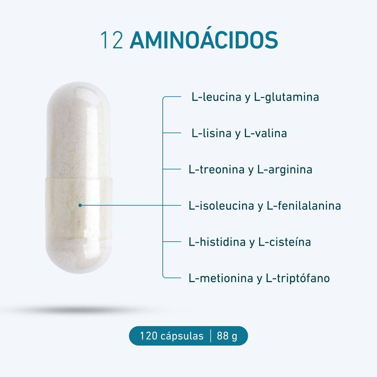 Biogena, Aufbau Formula B-MAP°12, Botella, blanco, Espectro especial de aminoácidos para la suplementación diaria