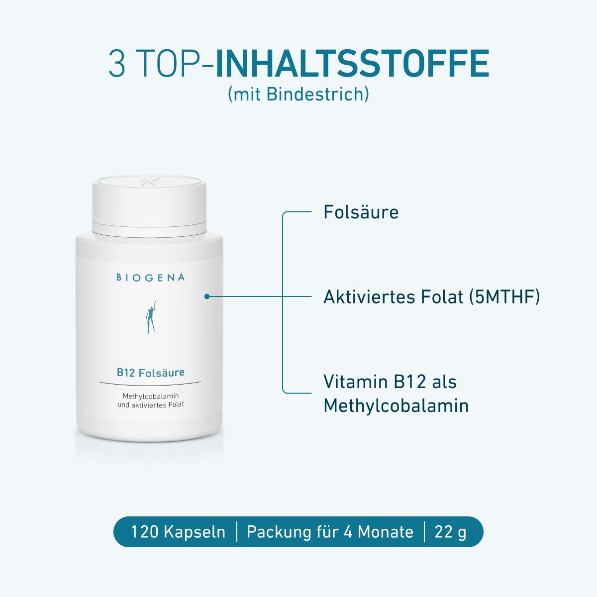 Biogena, B12 Folsäure, Flasche, weiß, Methylcobalamin und aktiviertes Folat