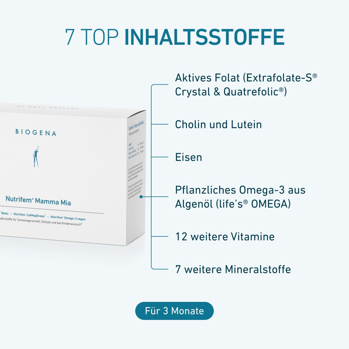 Biogena, Nutrifem® Mamma Mia, Karton, weiß, Nutrifem® Basic · Nutrifem CalMagOcean® · Nutrifem® Omega-3 vegan Mikronährstoffe für Schwangerschaft, Stillzeit und bei Kinderwunsch®