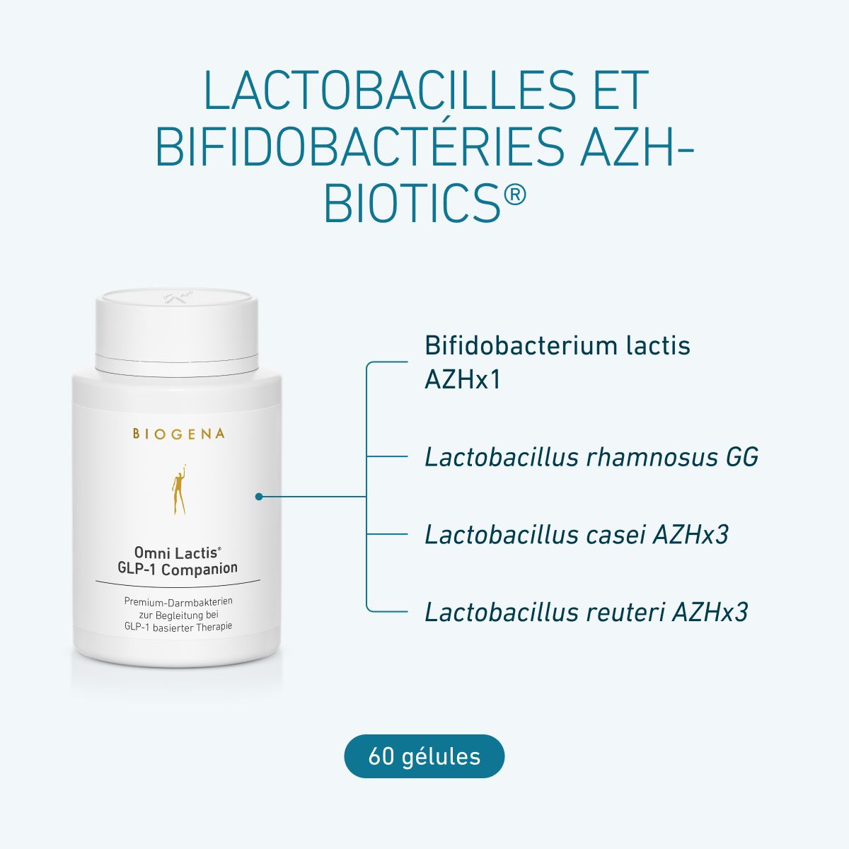 Omni Lactis® GLP-1 Compagnon