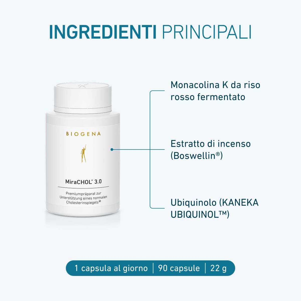 MiraCHOL 3.0 ®