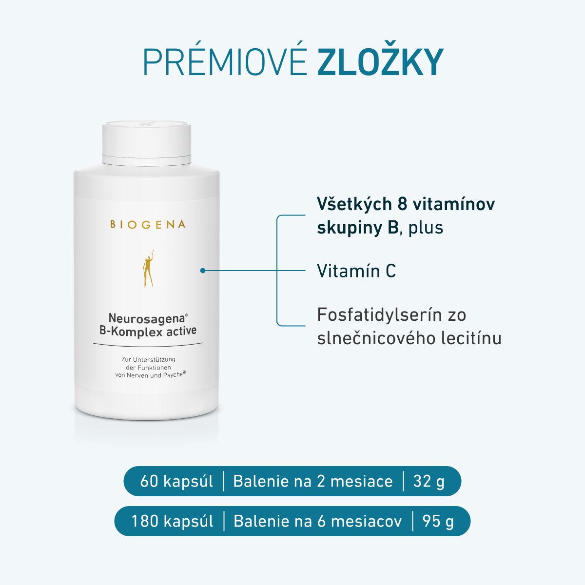 Biogena, Neurosagena® B-Komplex active, Fľaša, biela, Na podporu funkcií nervov a psychiky®