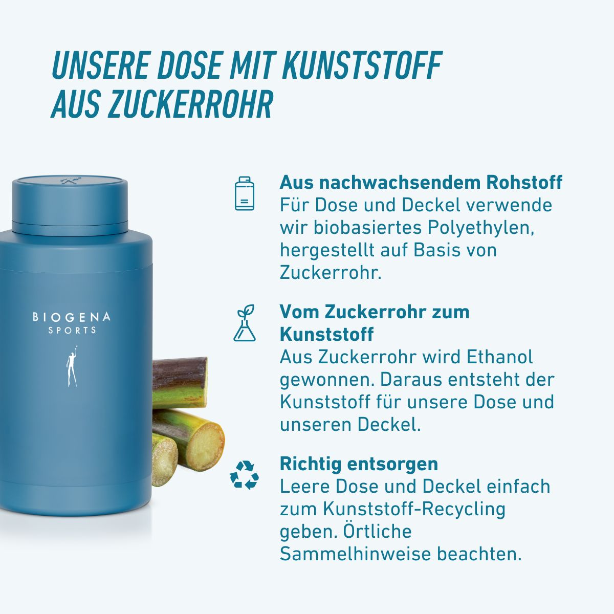 Biogena Sports, ZMB₆, Flasche, petrol, Zink, Magnesium & aktiviertes Vitamin B6