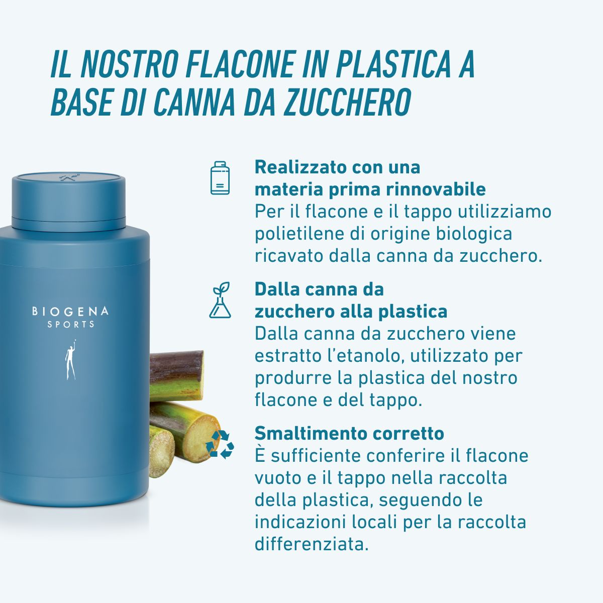 Biogena Sports, Active CoQ10 200, Bottiglia, petrolio, Coenzima Q10 ad alto dosaggio in forma di ubichinolo attivata