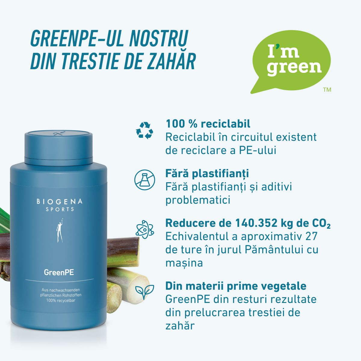 Biogena Sports, Essentials, Sticlă, petrol, Aport de bază special pentru energie și focus în fiecare fază de antrenament®