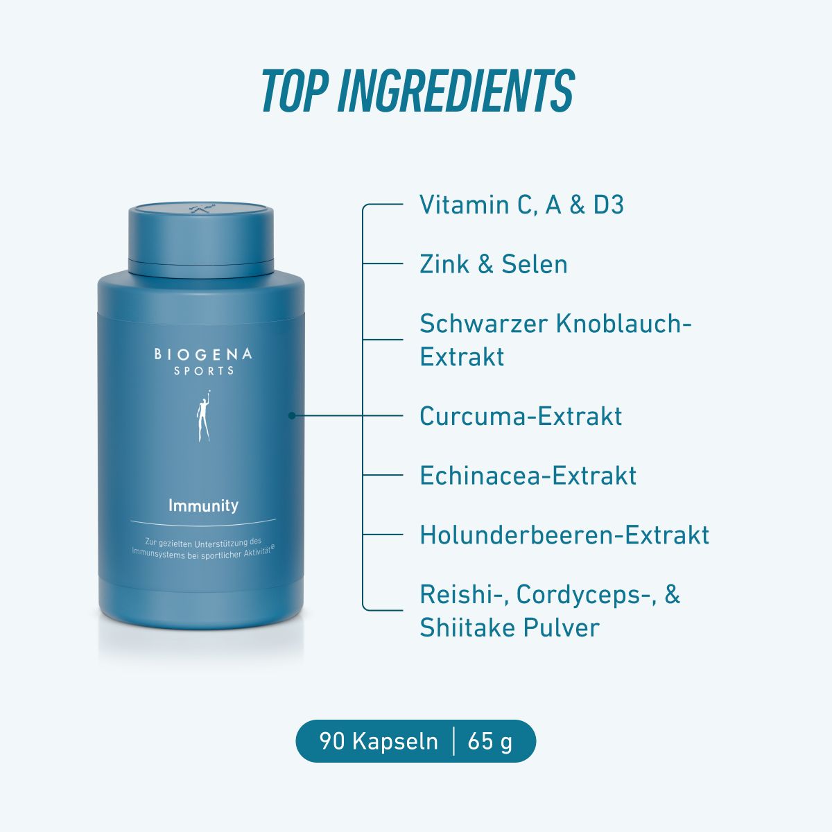 Biogena Sports, Immunity, Flasche, petrol, Zur gezielten Unterstützung des Immunsystems bei sportlicher Aktivität®