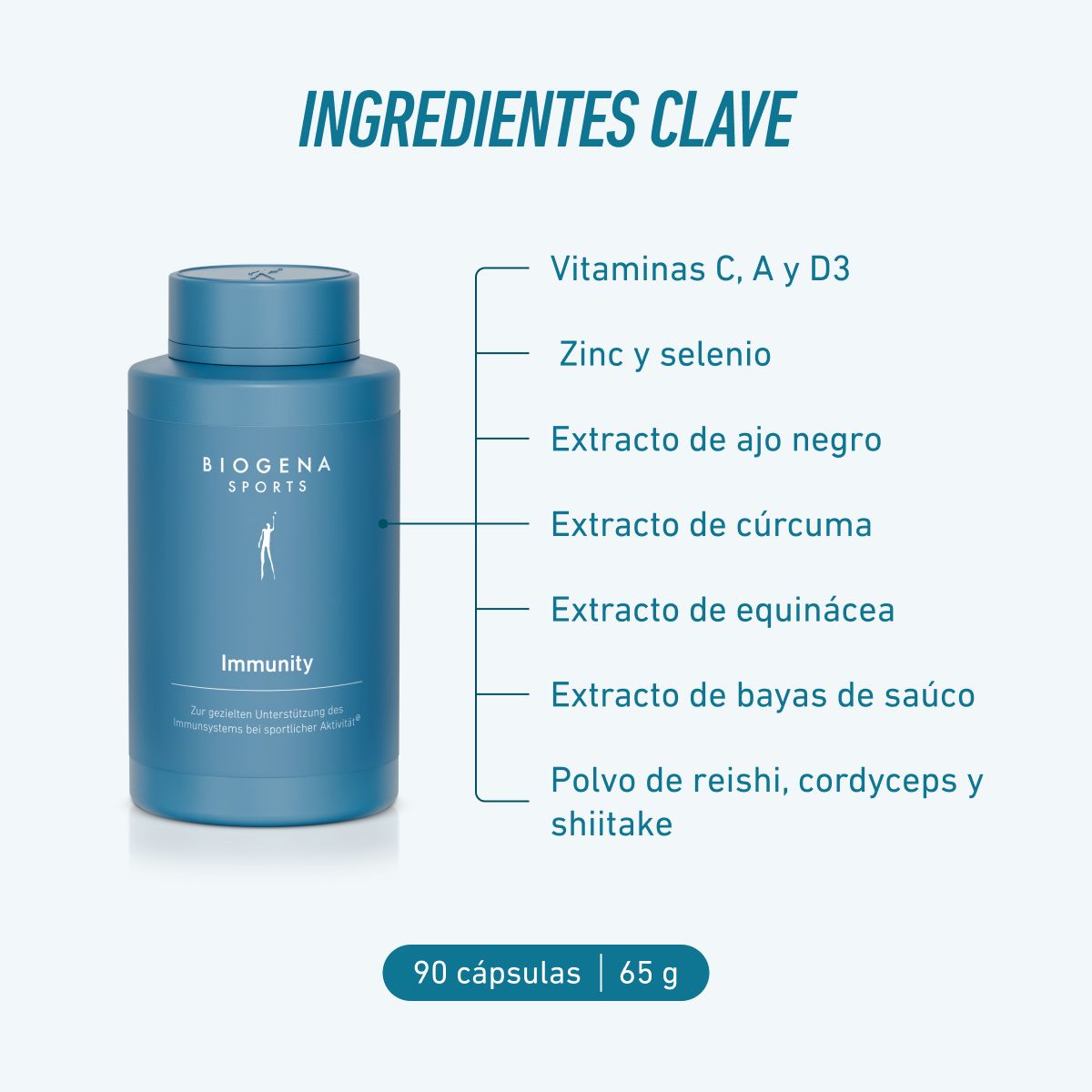 Biogena Sports, Immunity, Botella, petrol, Para el apoyo específico del sistema inmunitario durante la actividad deportiva®