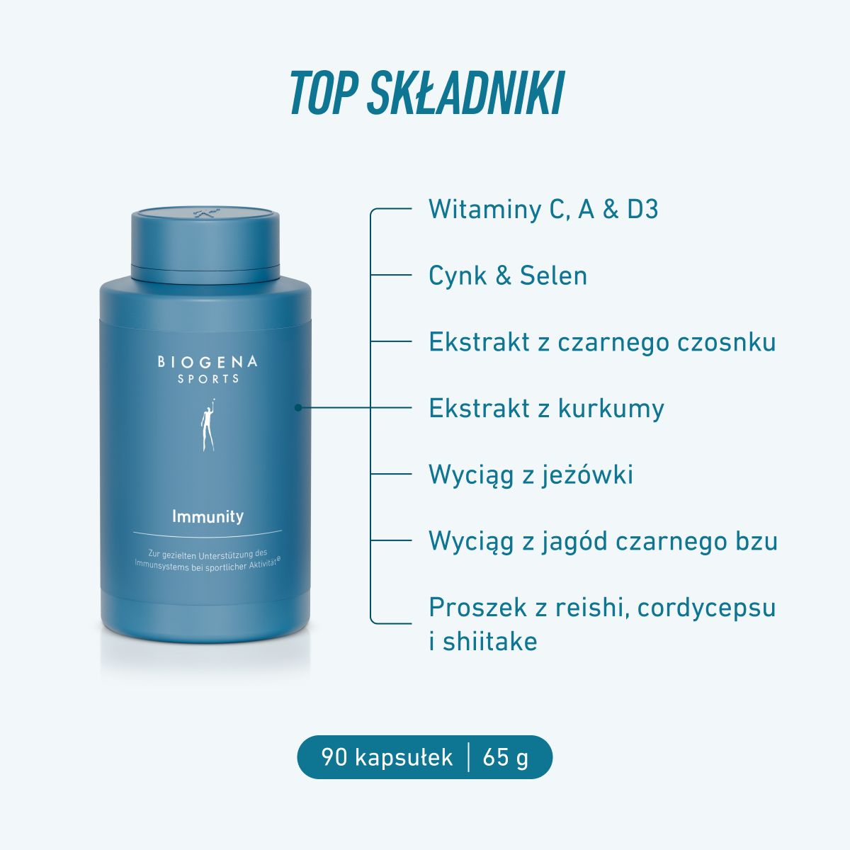 Biogena Sports, Immunity, Butelka, petrol, Dla ukierunkowanego wsparcia układu odpornościowego podczas aktywności sportowej®