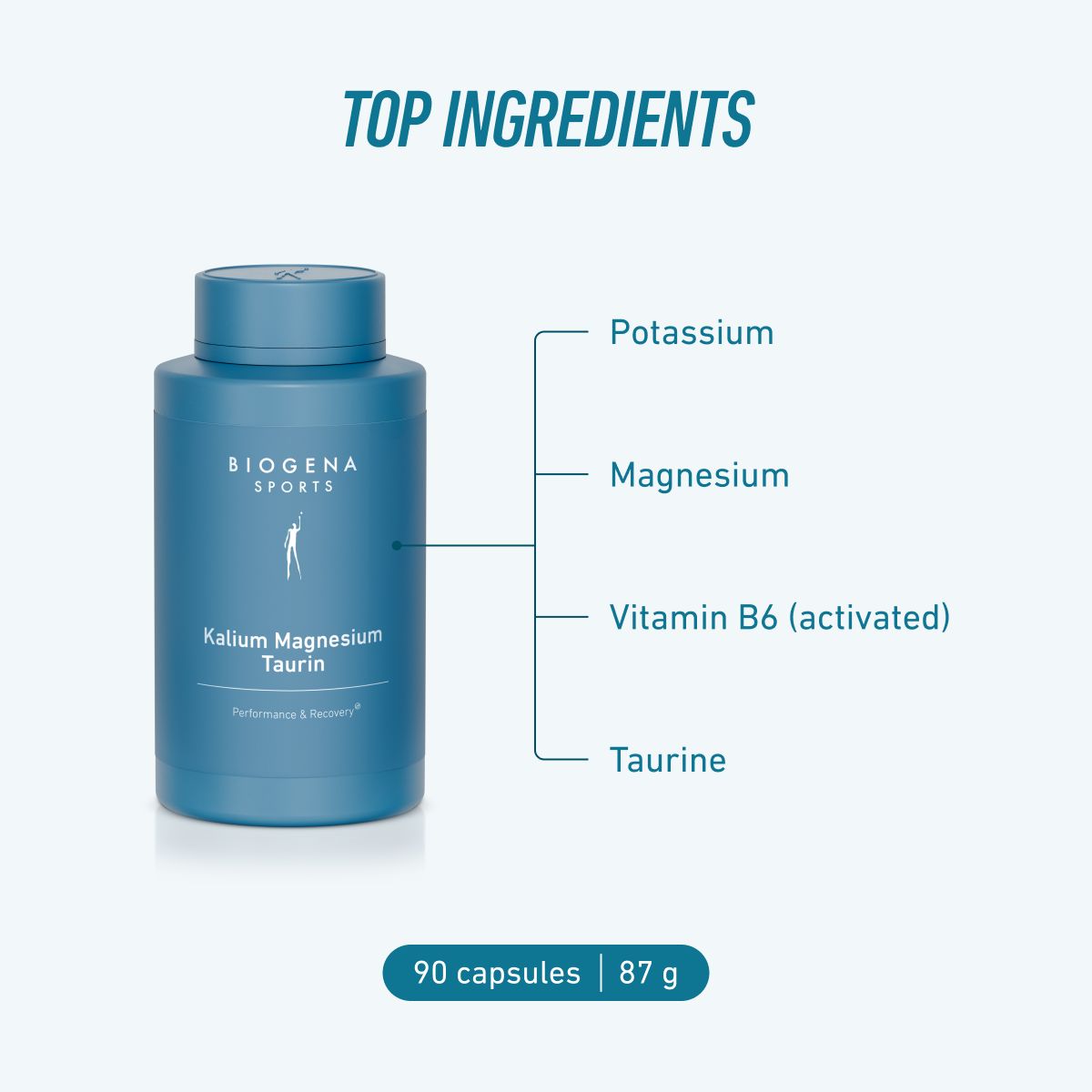 Biogena Sports, Kalium Magnesium Taurin, Bottle, petrol, Performance & Recovery®