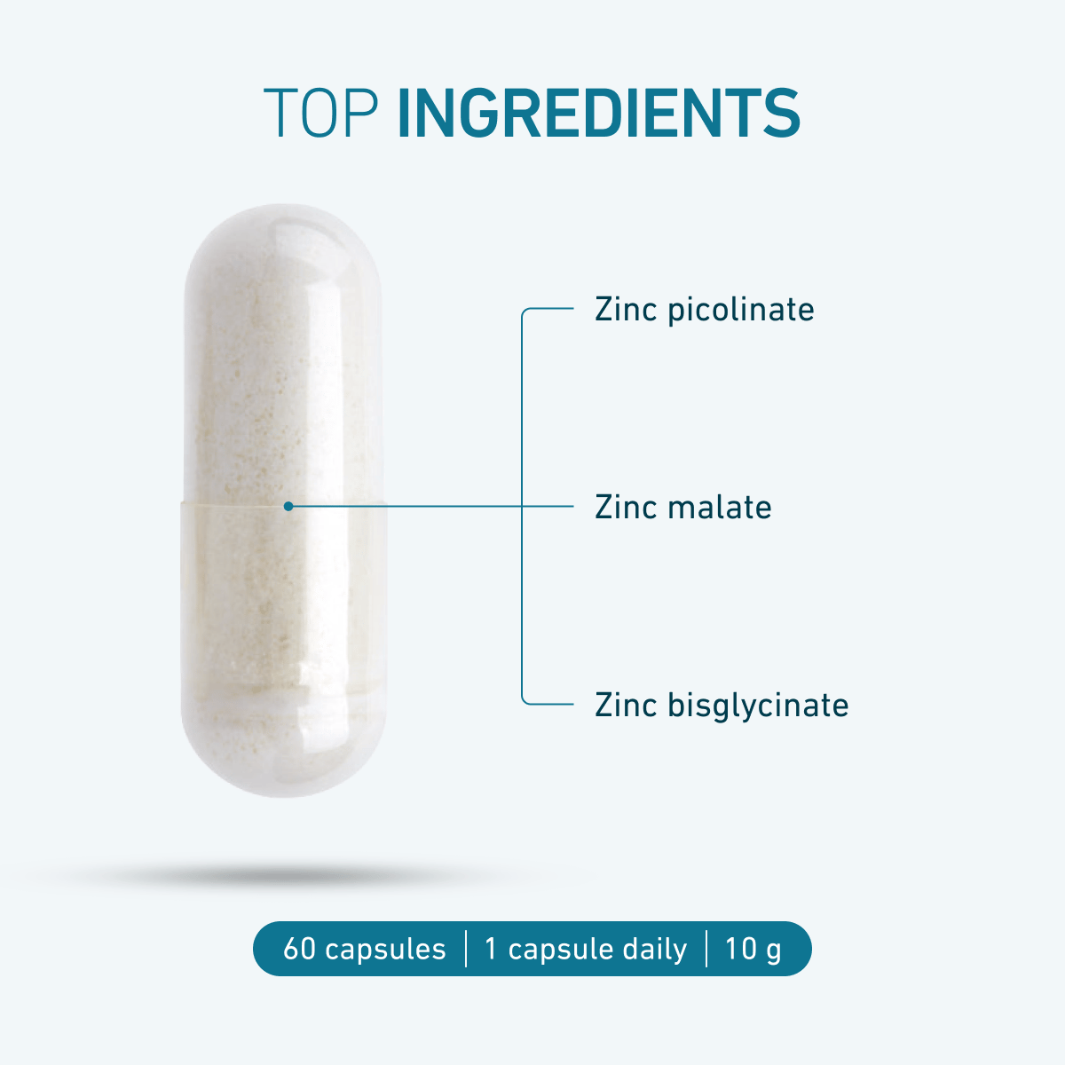 White Biogena DreiSalz® Zinc 9 mg capsule. Ingredients: zinc picolinate, zinc malate, zinc bisglycinate.