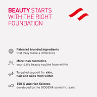 Graphic titled “Beauty Starts with the Right Foundation” highlighting BIOGENA Aesthetics’ values: patented ingredients, beauty from within, support for skin, hair and nails, and Austrian science developed by the BIOGENA 