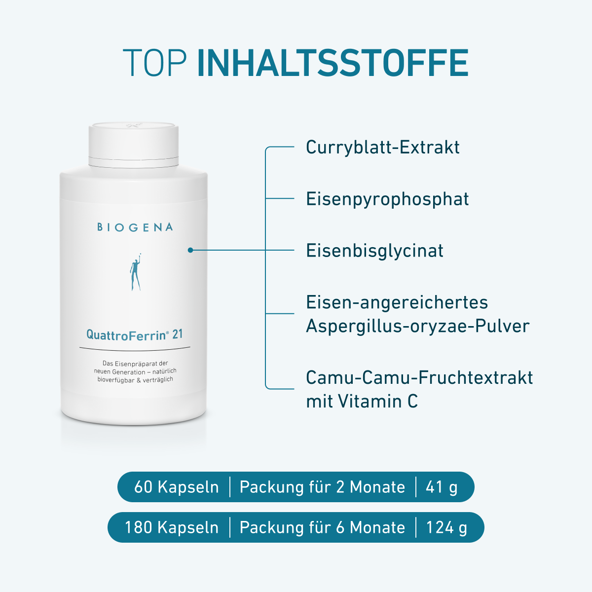 Biogena, QuattroFerrin® 21, Flasche, weiß, Das Eisenpräparat der neuen Generation – natürlich bioverfügbar & verträglich
